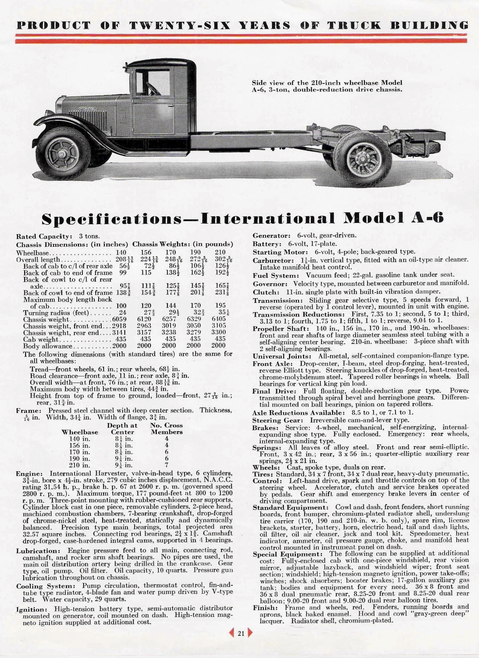 1931 International Specifications Sheet Page 15
